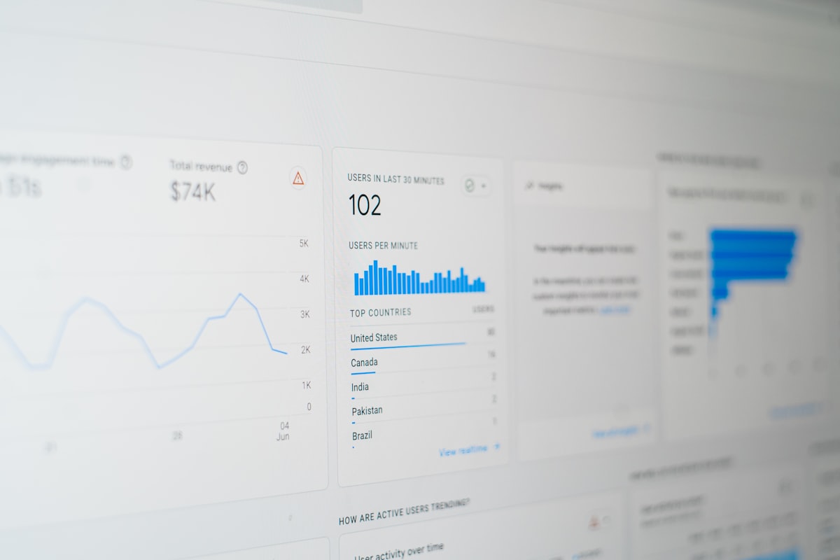 5 erros comuns em Monitoramento e observabilidade (e como evitar)
