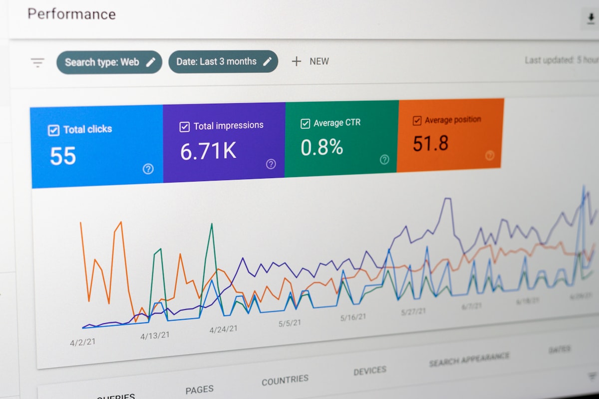 Performance web na prática: o que muda no dia a dia do time